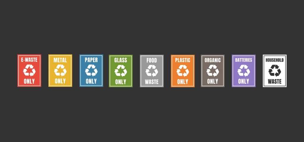 Carteles identificativos de distintos tipos de residuos para el reciclaje.